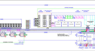 Conveyor System Design Case Study