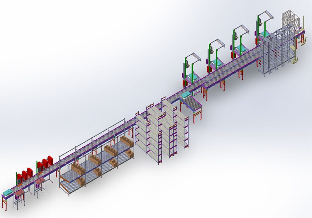 Automation Material Handling - Roller Conveyor System Design